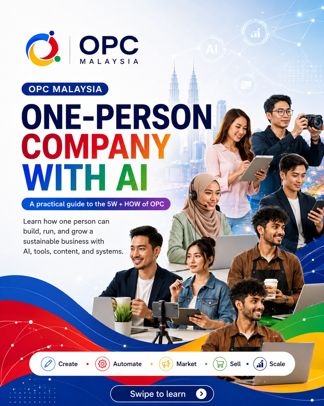 OPC Malaysia poster guide