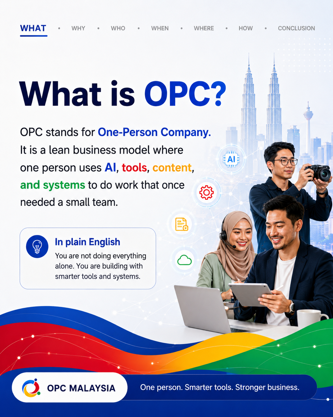 Reference poster explaining what OPC means