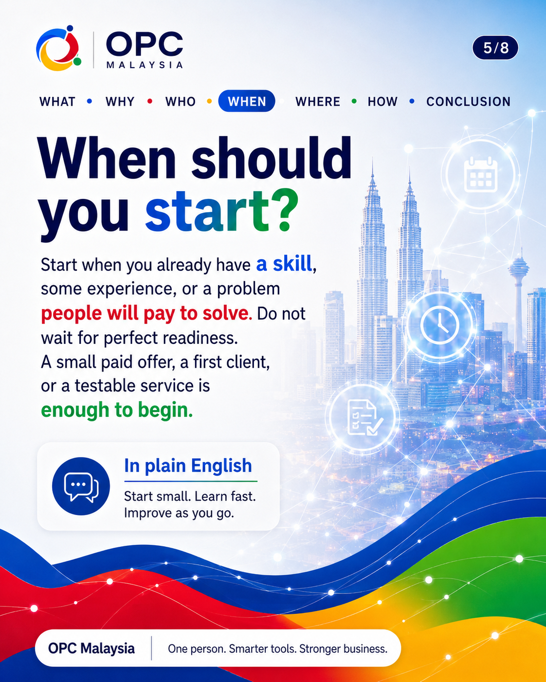 Reference poster explaining when to start an OPC